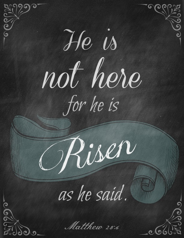 easter bible verse matthew 28 easter bible verse matthew 28