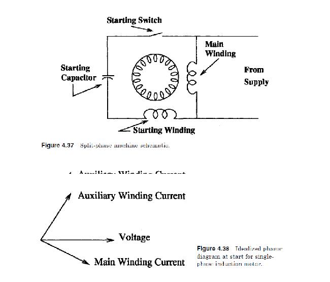 A "MEDIA TO GET" ALL DATAS IN ELECTRICAL SCIENCE...!! SplitPhase Windings In Motors