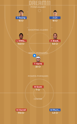 atl vs lac dream 11,atl vs lac nba dream 11,lac vs atl dream 11,lac vs atl nba dream 11,atl vs lac dream 11 team,rs vs atl,nba atl vs lac dream 11 team,atl vs cle dream 11,bkn vs atl dream 11,atl vs bkn dream 11,cle vs atl dream 11,atl vs lac nba dream 11 team today,dream 11 expert,cle vs atl nba dream 11,atl vs bkn nba dream 11,bkn vs atl nba dream 11