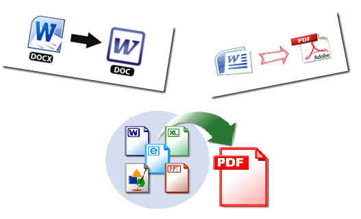 converting files into different formats Top 10 best file conversion have different capabilities in converting files, to combine multiple files of different formats into a single. converting files into different formats Top 10 best file conversion have different capabilities in converting files, to combine multiple files of different formats into a single.