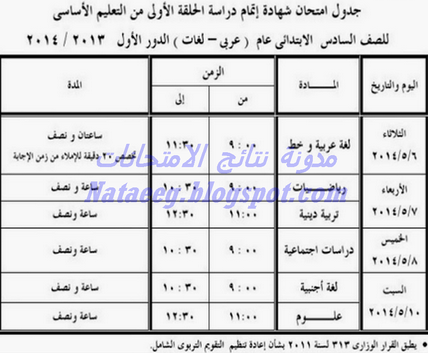 جدول امتحانات الصف السادس الابتدائى الترم الثانى 2014 محافظة الجيزه - الشهاده الابتدائيه جدول امتحانات الصف السادس الابتدائى الترم الثانى 2014 محافظة الجيزه - الشهاده الابتدائيه