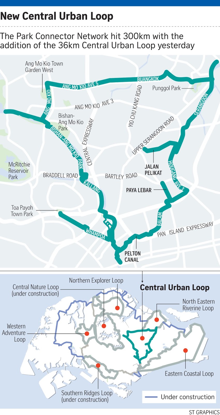 If Only Singaporeans Stopped to Think Singapore park connectors reach