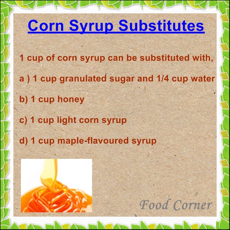 Food Corner Truly Sri Lankan Recipes