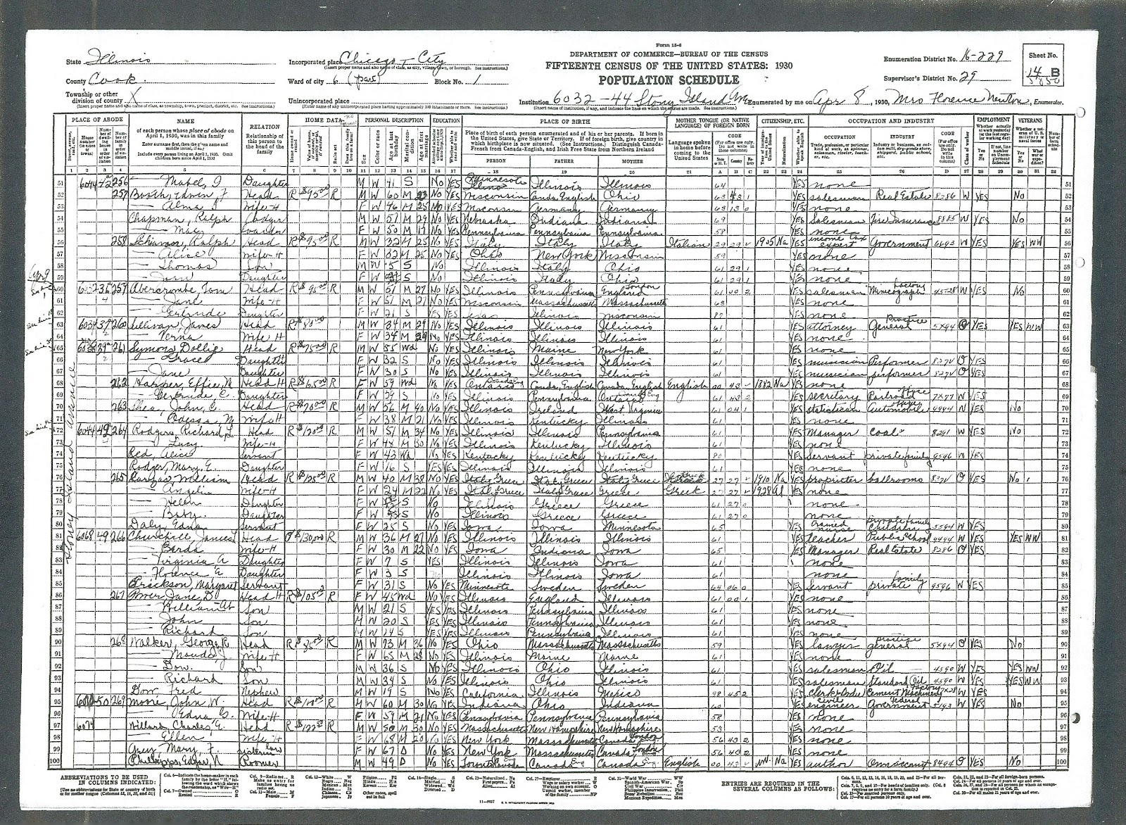 population of chicago 1930 population of chicago 1930