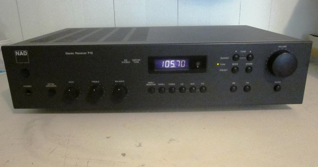 Speakerholic NAD 712 Receiver
