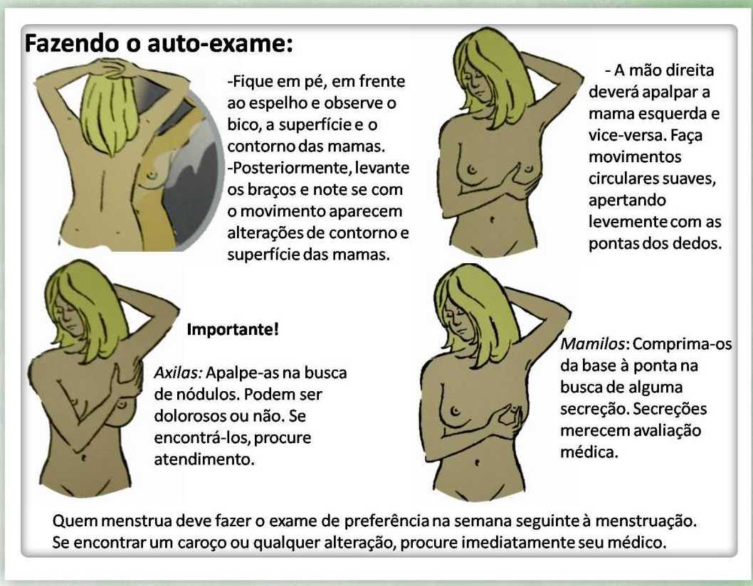 Auto exame de cancer de mama