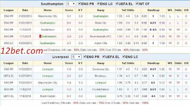 [Image: Southampton3.jpg]