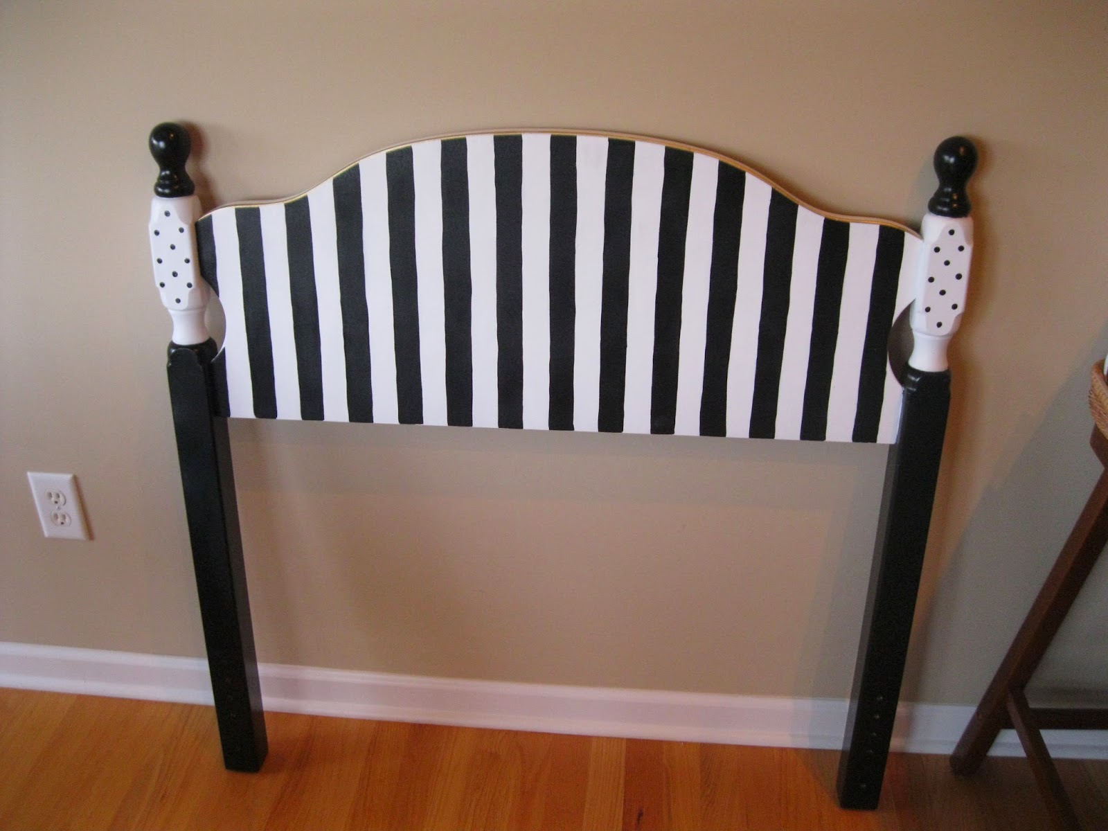 Pandora's Box Makeovers/Recycles