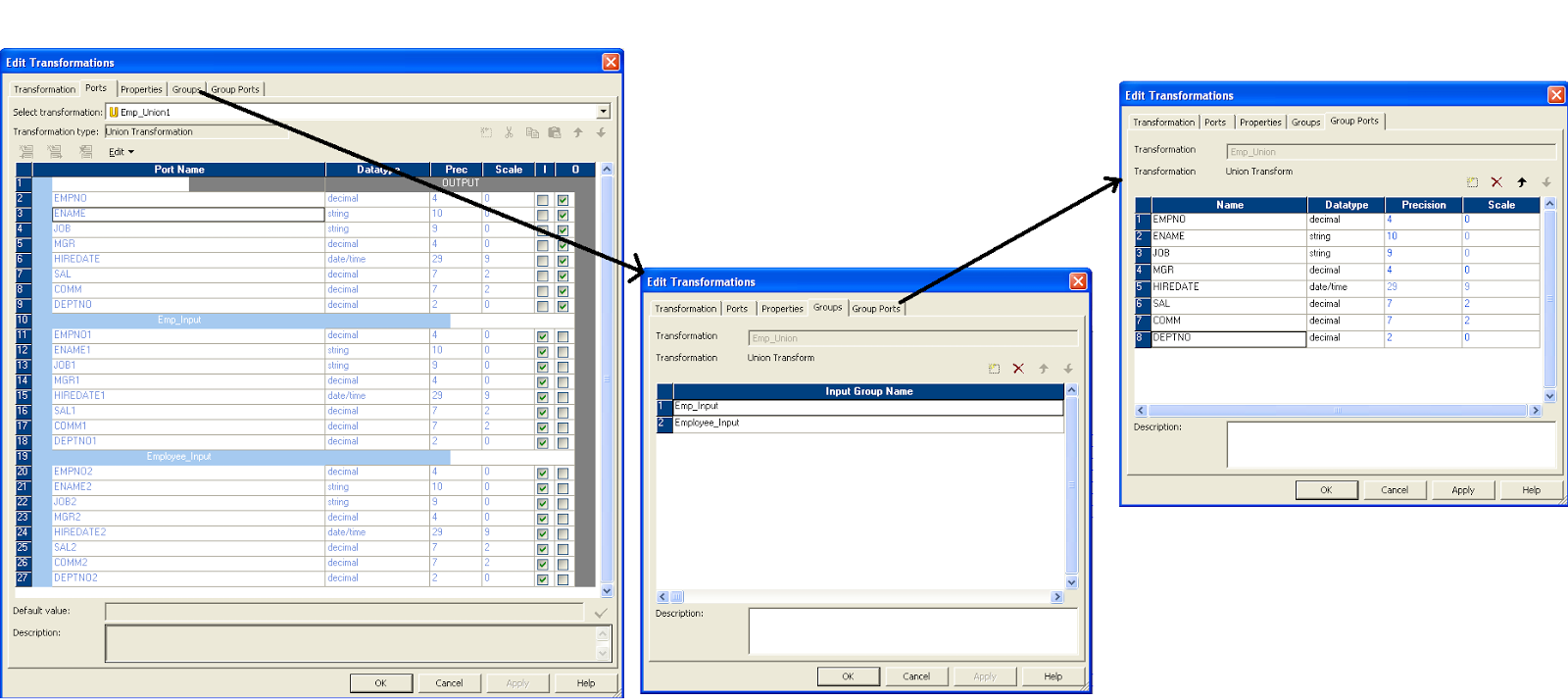 Oracle Business Intelligence Union Transformation