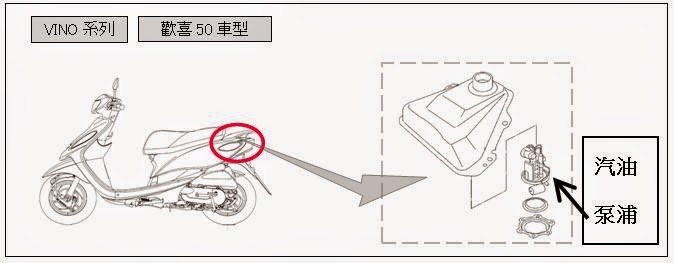 由於汽油幫浦瑕疵,山葉將召回20萬輛旗下車種,暢銷車種「新勁戰125」也名列其中。圖片:翻攝自台灣山葉網站 由於汽油幫浦瑕疵,山葉將召回20萬輛旗下車種,暢銷車種「新勁戰125」也名列其中。圖片:翻攝自台灣山葉網站