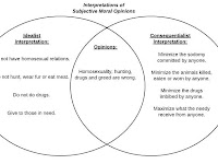 Hinduism And Buddhism Venn Diagram Hinduism And Buddhism Venn Diagram