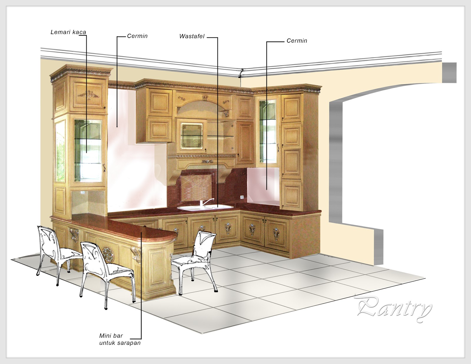 DESAIN PANTRY-DAPUR KERING-RUMAH MODERN | freewaremini