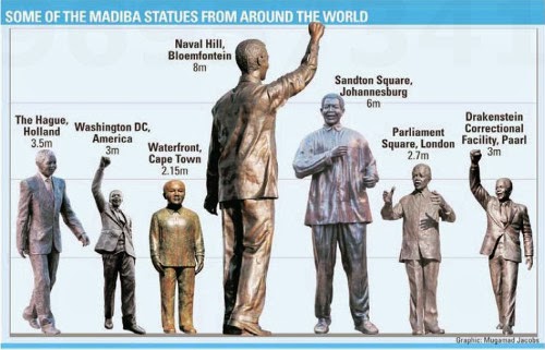 http://3.bp.blogspot.com/-rKbyrF1zRgU/UqmqCe21J-I/AAAAAAAAAeo/RL5rKUJS09c/s1600/mandela_statues.jpg