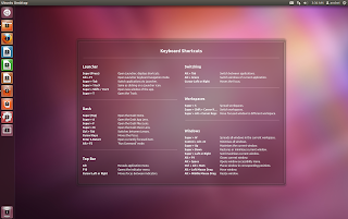 shortcut hints overlay ubuntu