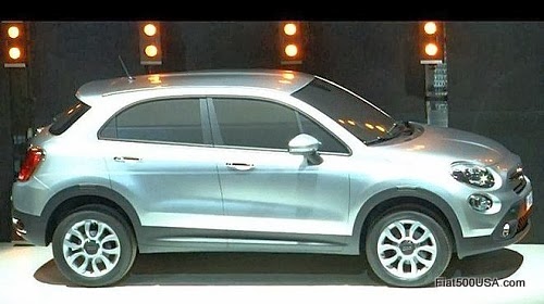 2015 Fiat 500X