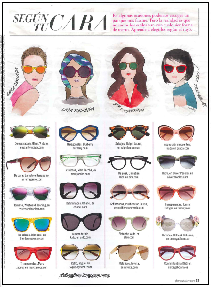 Vista Anteojos Segun Tipo De Cara Que Marco De Lentes Usar Segun