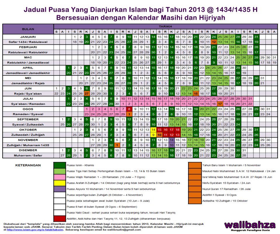 Yang masih berhutang, boleh mula merangka rancangan pembayaran hutang