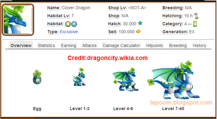 Dragon City: กิจกรรม Winter Calendar ( iOS )
