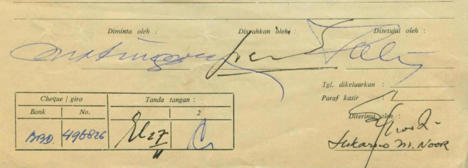 Tanda Tangan Soekarno