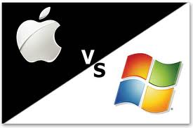 World Of Economics: Microsoft Windows and Apple Mac iOS is an oligopoly.
