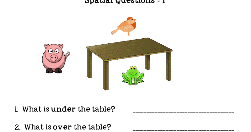 Ms. Lane's SLP Materials: Spatial Concepts: Questions about Object
