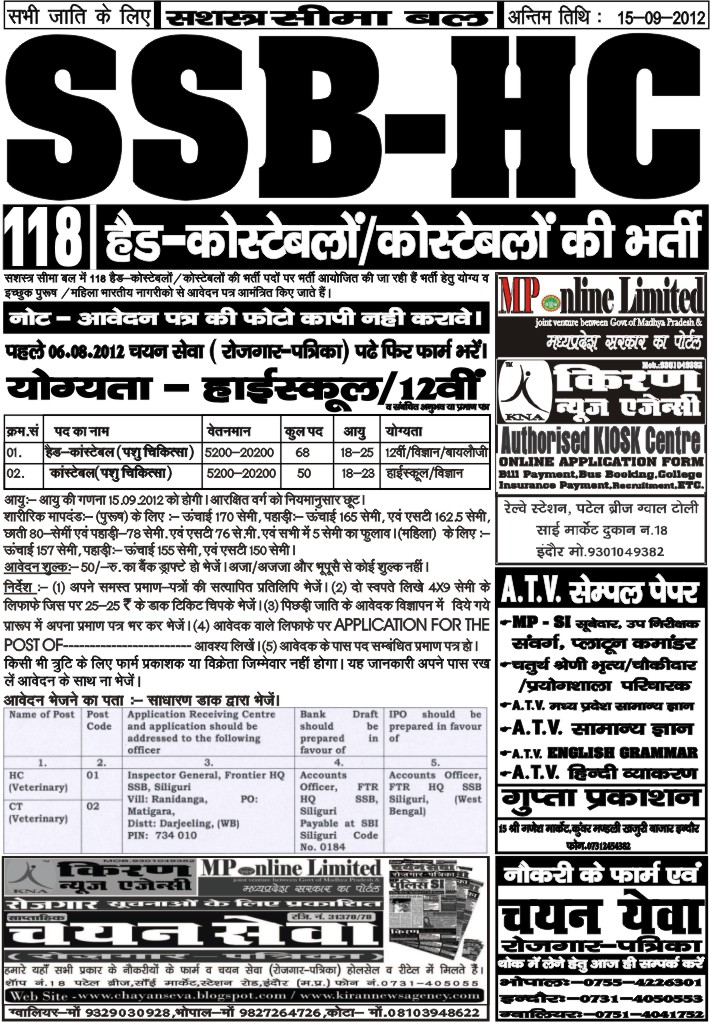 Ssb India