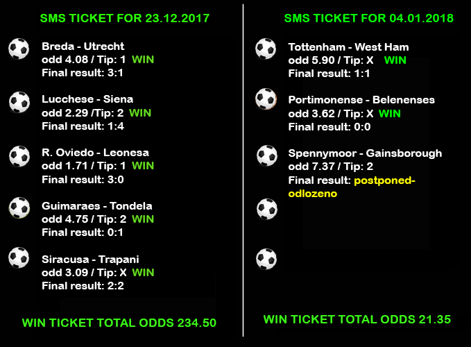 SMS TICKETS FOR DECEMBER/ JANUARY