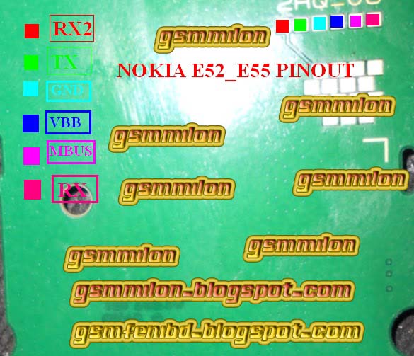 E52 Pinout