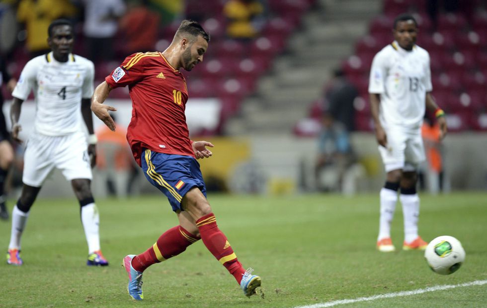 Spanish Football Soccer Sports Blog