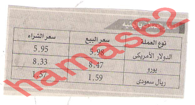 اسعار العملات مقابل الجنيه المصرى الثلاثاء 1\11\2011 Picture+005