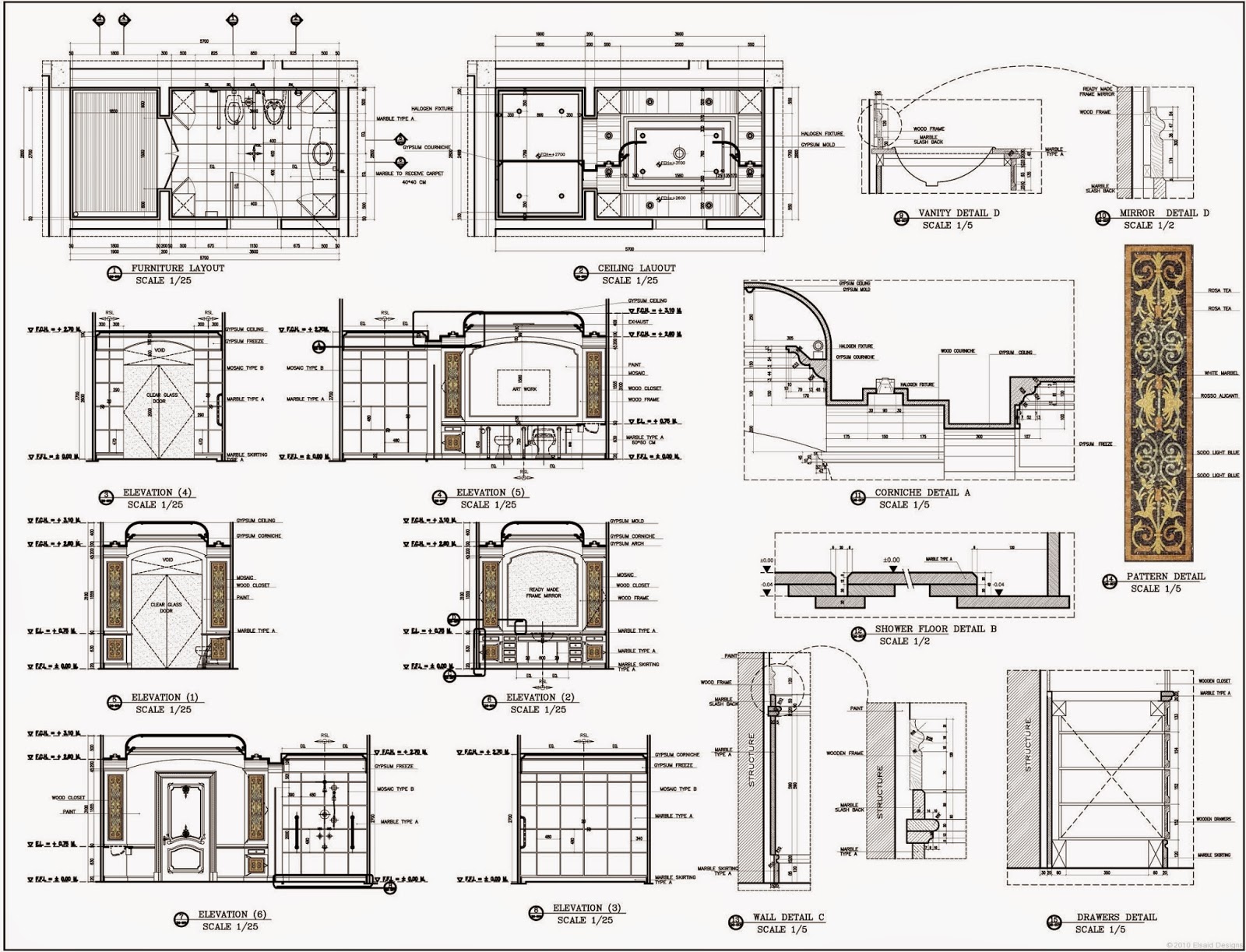 Dunia seputar drafter