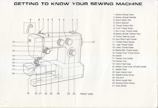 http://manualsoncd.com/product/montgomery-ward-1903-sewing-machine-instruction-manual/