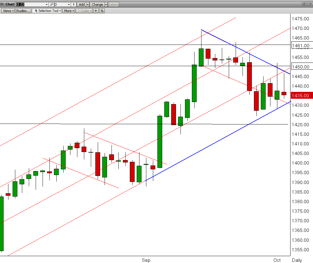 We Took The Road Less Traveled The Day I Saw My First Pair Of