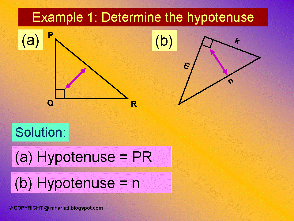 TIP BELAJAR MATEMATIK (TIPS FOR LEARNING MATHEMATICS): PYTHAGORAS' THEOREM