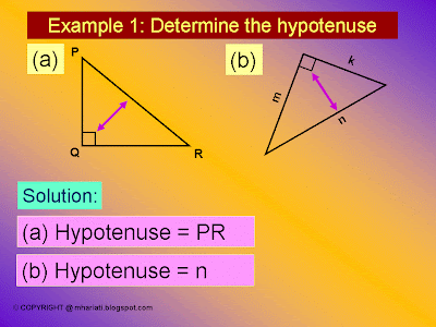 TIP BELAJAR MATEMATIK (TIPS FOR LEARNING MATHEMATICS): PYTHAGORAS' THEOREM