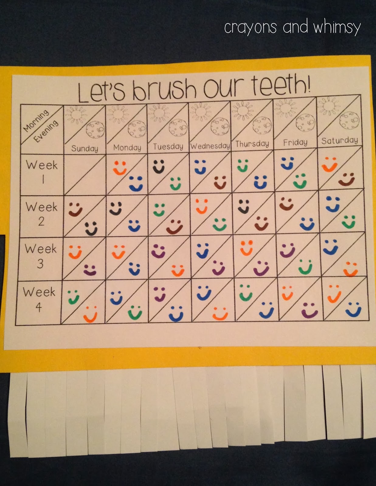 Brusha Brusha!! Crayons and Whimsy