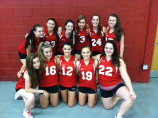 Softball worksheet answer key image