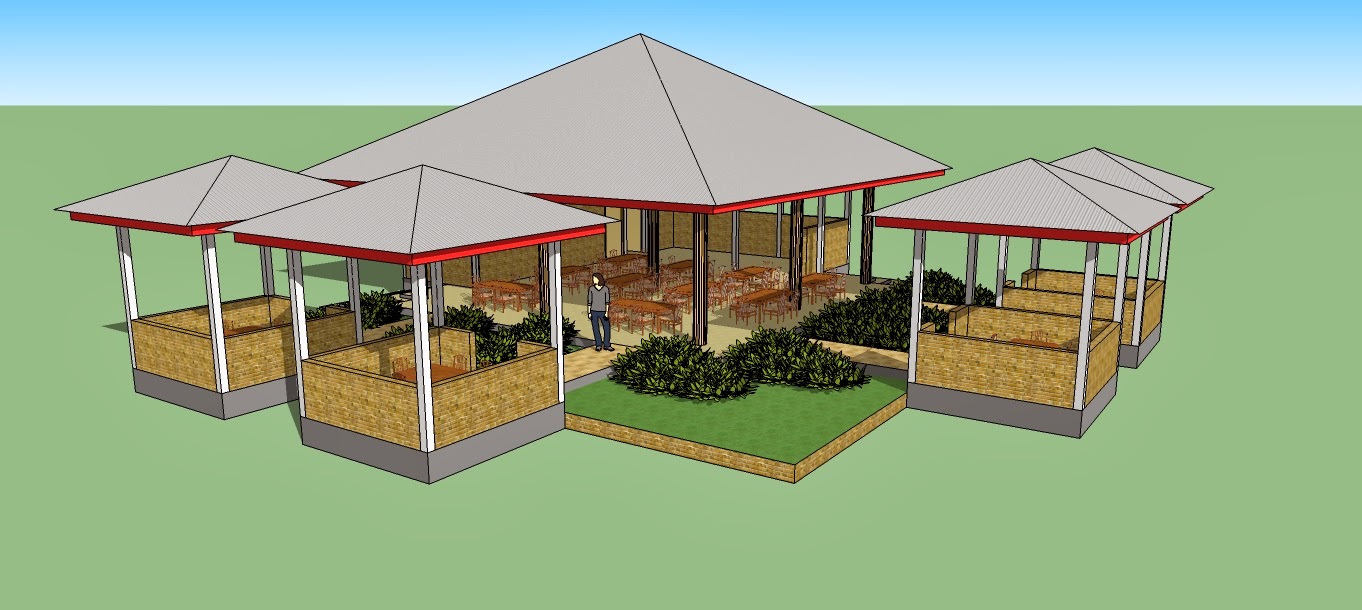Fasilitas Ruang Terbuka Hijau (RTH) | Jasa Pembuatan Site Plan