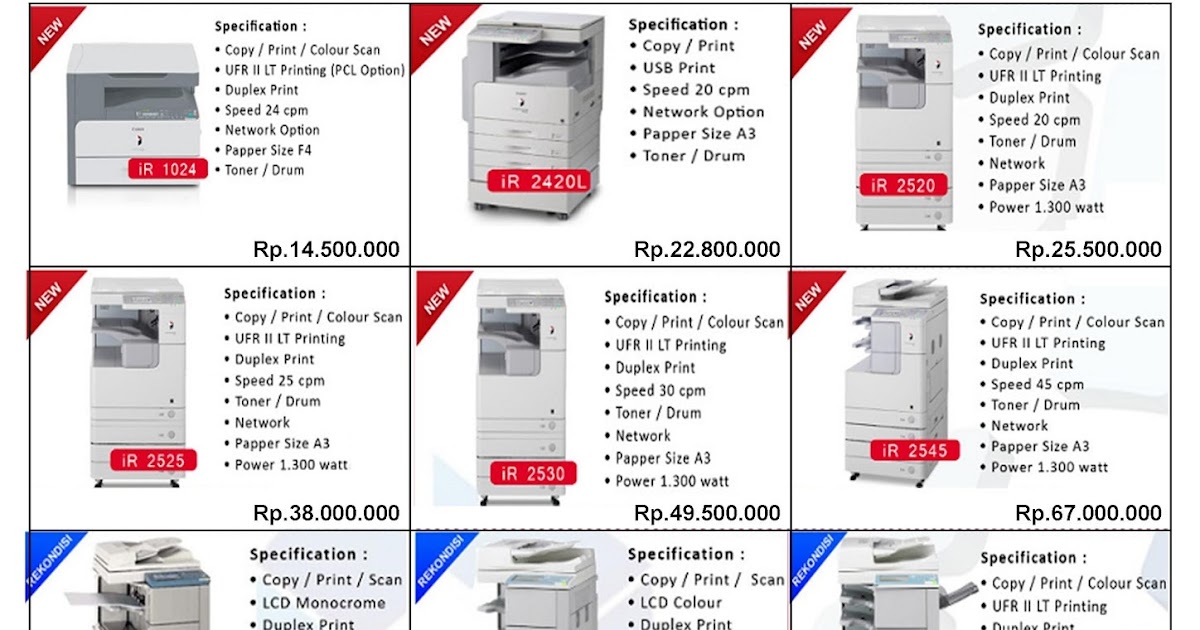 TEKNISI fotocopy Harga dan spesifikasi Mesin fotocopy CANON