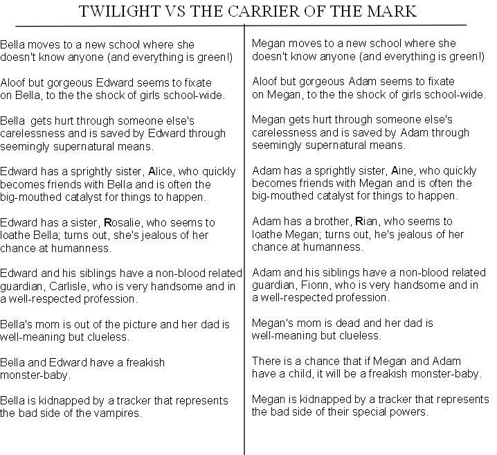 The Book Rat Carrier of the Mark by Leigh Fallon