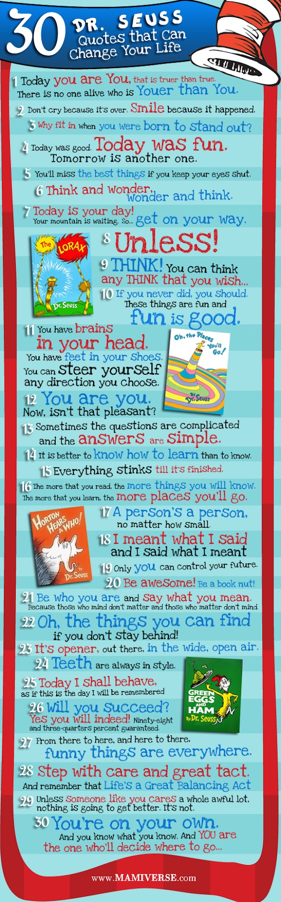 The Best and Most Comprehensive Books Can Change Your Life Quotes