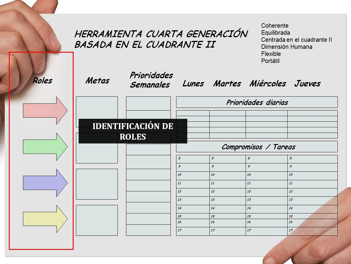 Descargar Primero Lo Primero Covey Pdf Descargar Primero Lo Primero Covey Pdf