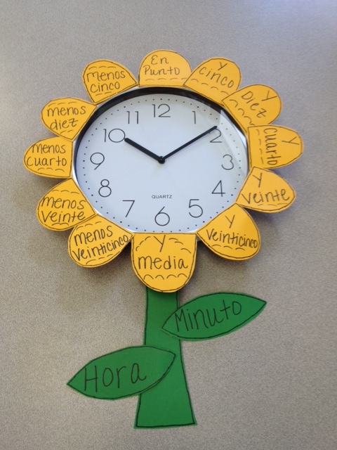 clock flower template