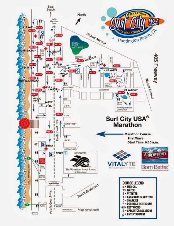 Surf City Marathon Elevation Chart
