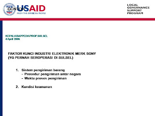 Konsep Dasar Analisis SWOT, Langkah-Langkah dalam Analisis SWOT, Impementasi Analisis SWOT
