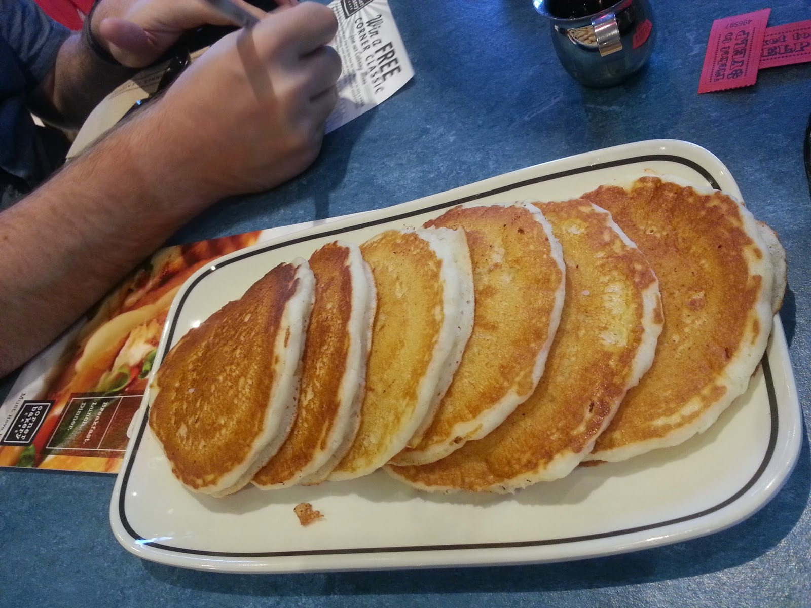 Fluffy and Delicious: Corner Bakery Pancake Recipe