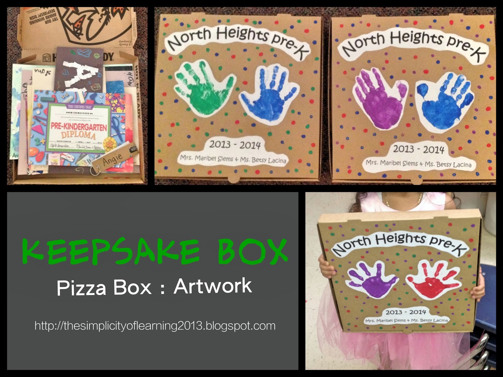 The Simplicity of Learning