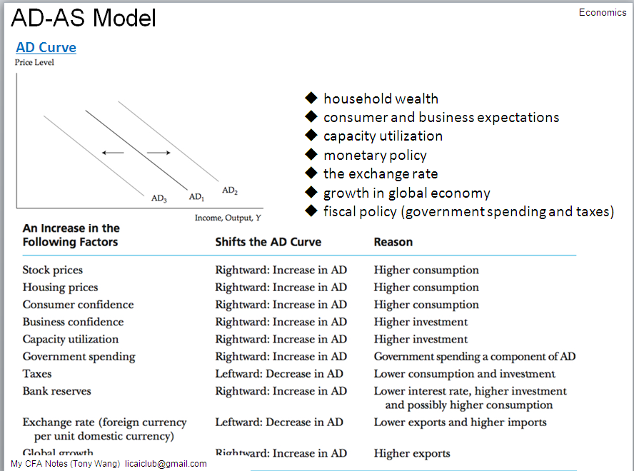 f inancial analysis Fintech, regtech and the reconceptualization of financial regulation a framework of analysis financial crisis. f inancial analysis Fintech, regtech and the reconceptualization of financial regulation a framework of analysis financial crisis.
