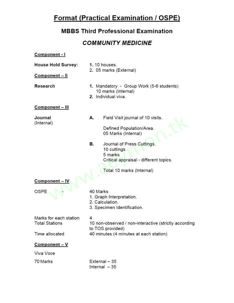 Medical College Stuff 4th Year MBBS Community Medicine Pattern and