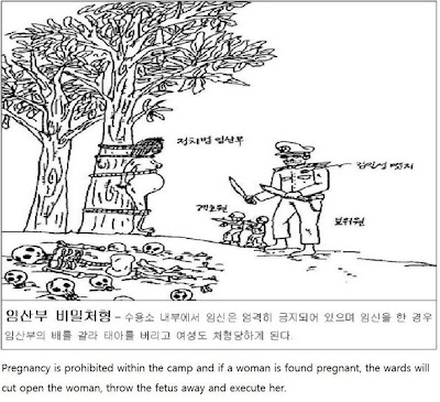 North Korean Art